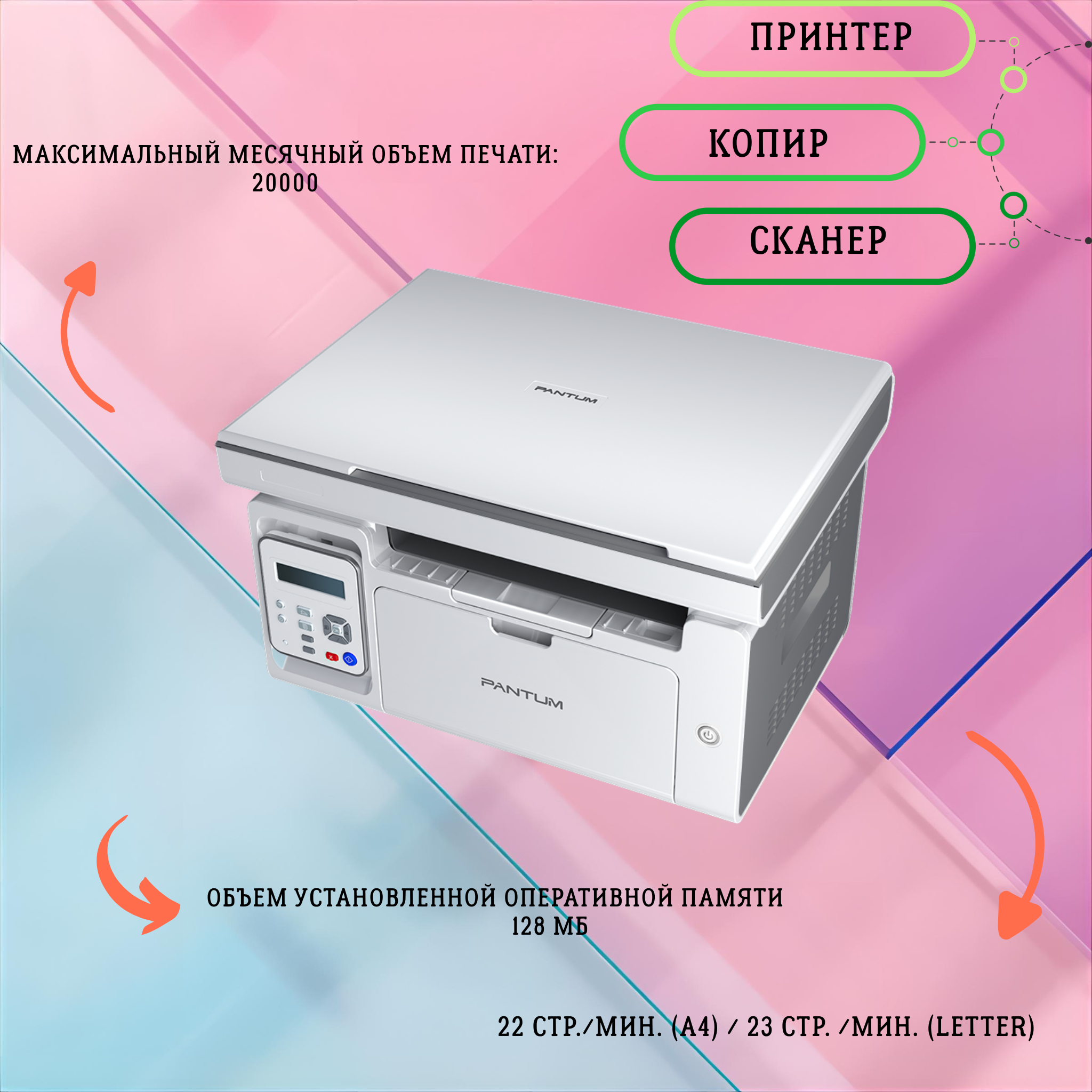 Принтер Лазерный МФУ PANTUM M6553NW — изображение 4